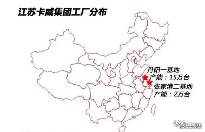 卡威集團(tuán) 商用車(chē)之家